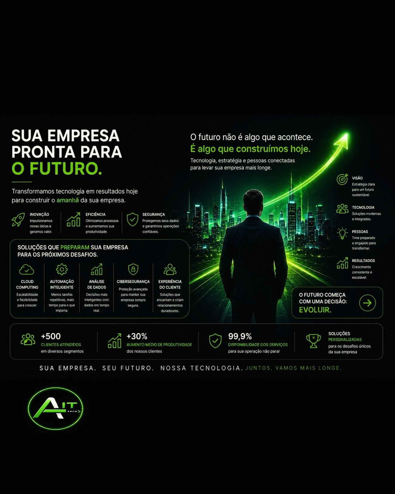 Publicação @aittechbrasil no Instagram